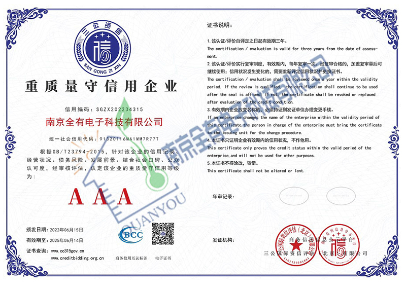 重质量守信用企业证书