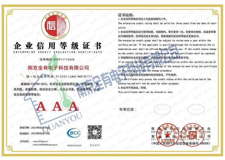 企业信用等级证书
