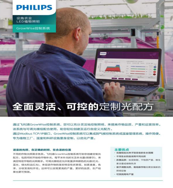 GreenWise 控制系统